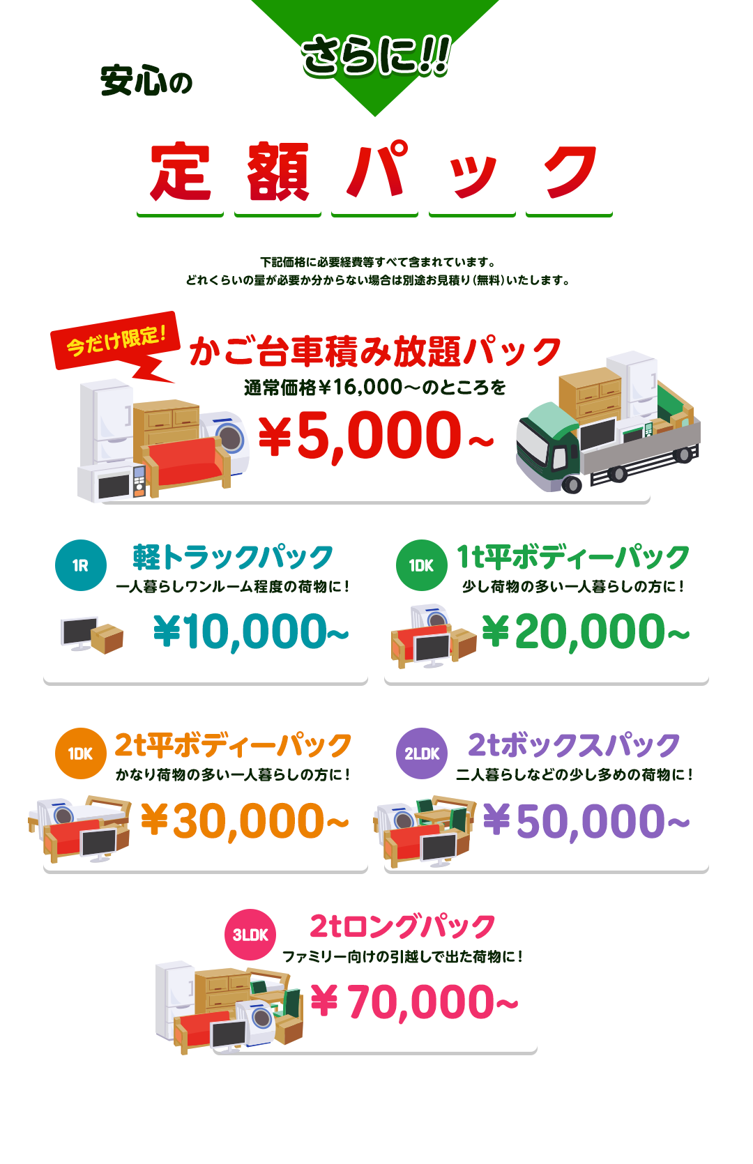 さらに!!安心の定額パック 全てコミコミ 基本料金+特急料金+車両代+出張代+買収+作業代+処分費 下記価格に必要経費等すべて含まれています。どれくらいの量が必要か分からない場合は別途お見積り（無料）いたします。今だけ限定! かご台車積み放題パック 通常価格￥16,000～のところを￥9,800～※幅79cm×奥行き59cm×高さ147cmの台車 軽トラックパック 一人暮らしワンルーム程度の荷物に！￥16,000～※2.5立米まで 1t平ボディーパック 少し荷物の多い一人暮らしの方に！ ￥35,000～ 2t平ボディーパック かなり荷物の多い一人暮らしの方に！ ￥45,000～ 2tボックスパック 二人暮らしなどの少し多めの荷物に！ ￥65,000～ 2tロングパック ファミリー向けの引越しで出た荷物に！ ￥85,000～